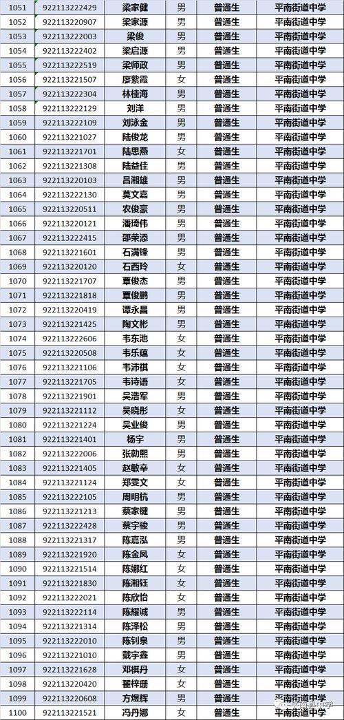 廣西平南縣中學(xué)_廣西平南一中_廣西平南高中學(xué)校