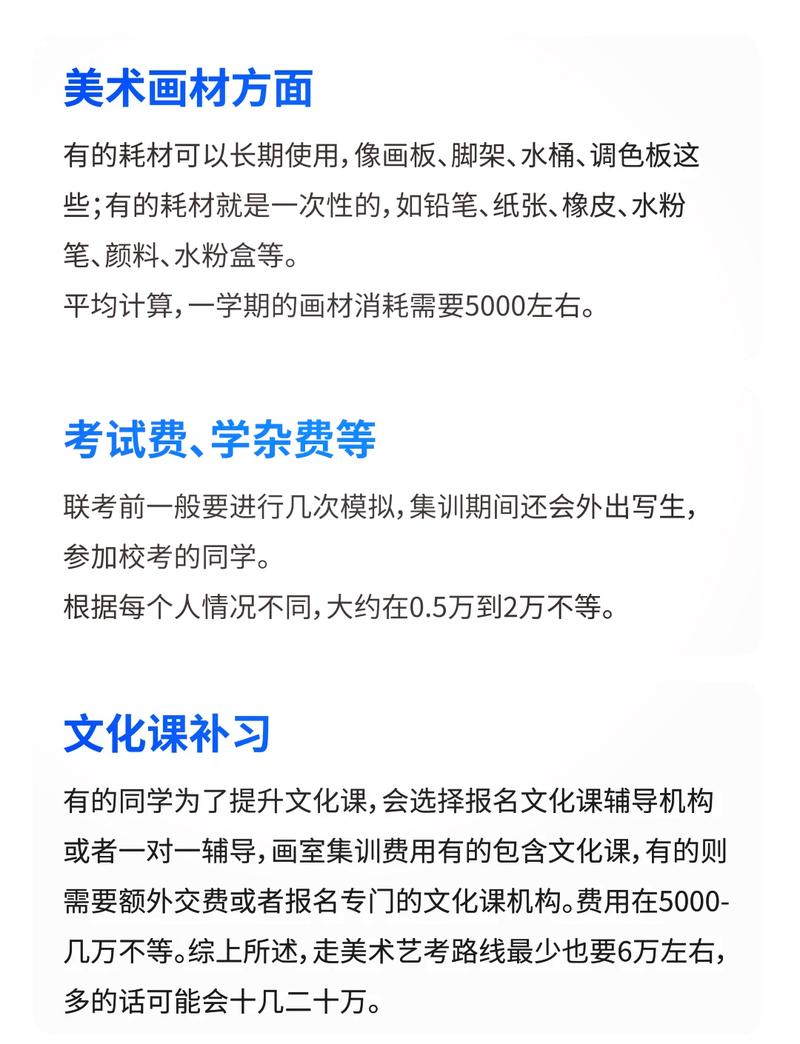 美術(shù)集訓(xùn)在高幾_高中美術(shù)集訓(xùn)去哪里好呢_高中美術(shù)集訓(xùn)