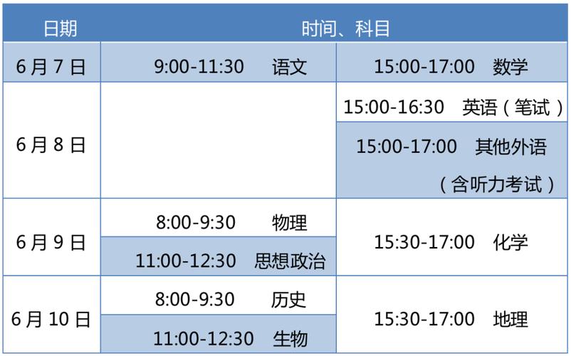 寧夏2023高考_寧夏高考2023分數線_寧夏高考2023年分數線