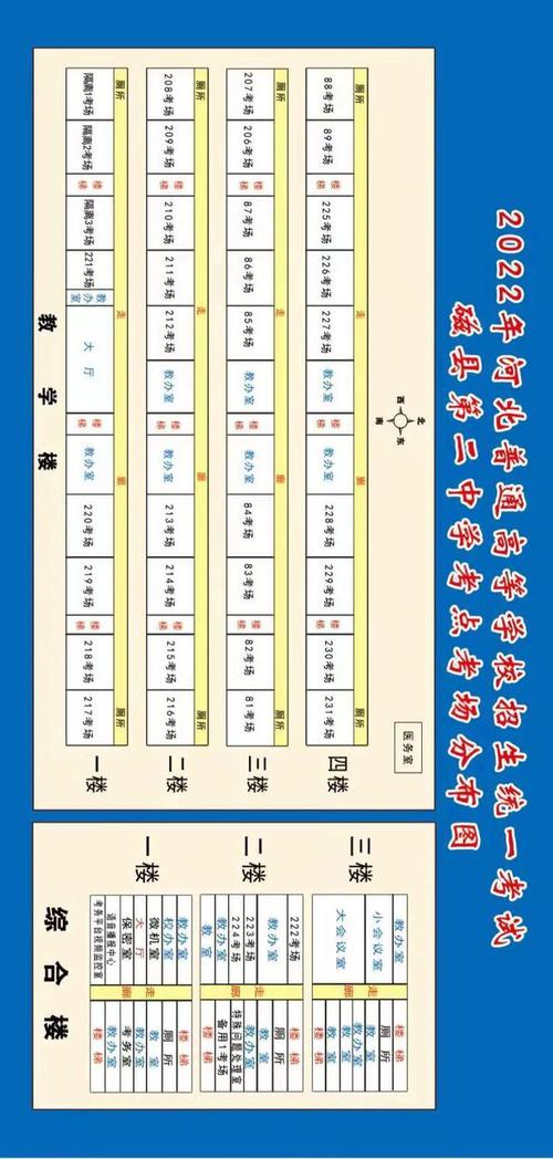 寧夏高考2023年分數線_寧夏2023高考_寧夏高考2023分數線