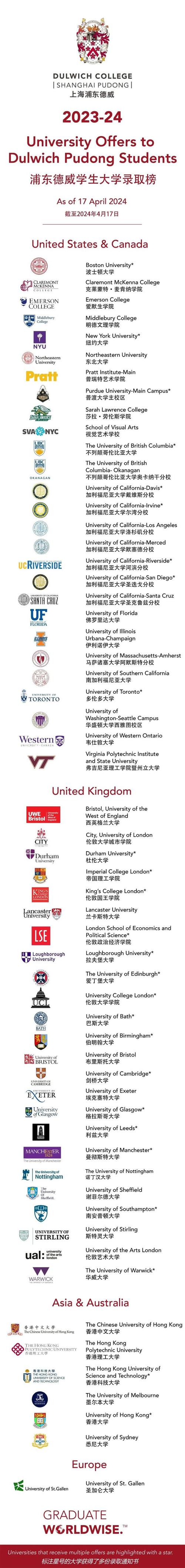 國際學校好還是公立學校好_國際學校好不好_國際學校哪家好