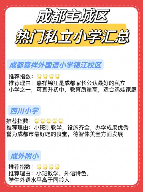 成都國際學校排名_成都最好國際學校_成都的國際學校排名