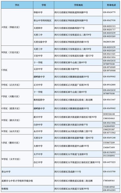 成都國際學校排名_成都的國際學校排名_成都最好國際學校