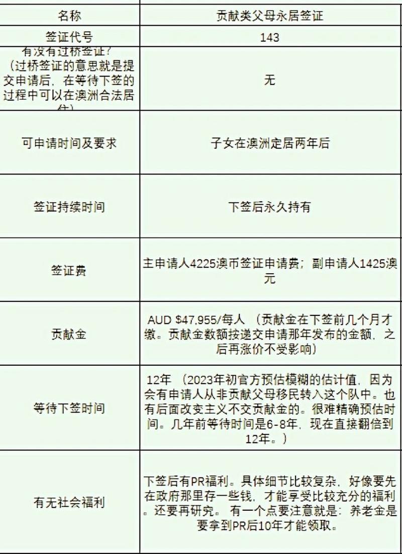 留學(xué)澳大利亞滿(mǎn)足條件有哪些_澳大利亞留學(xué)滿(mǎn)足什么條件_留學(xué)澳大利亞的條件