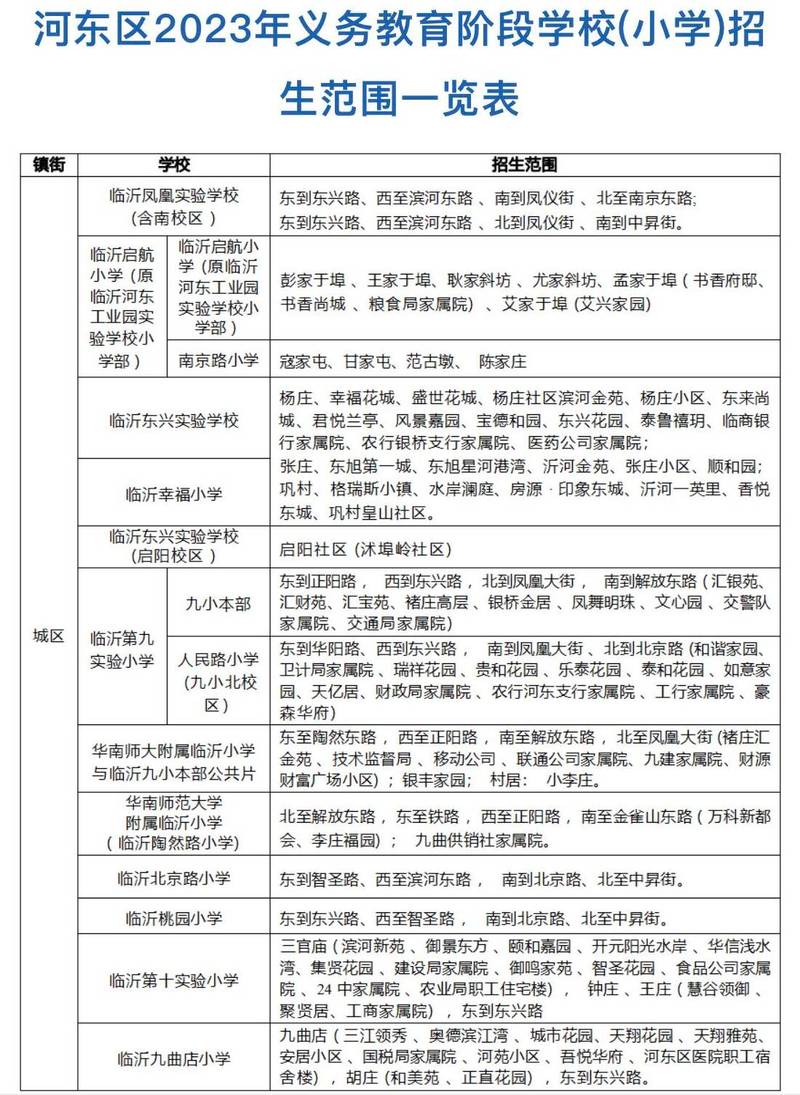 臨沂市二中官網_臨沂二中網站_臨沂二中全名