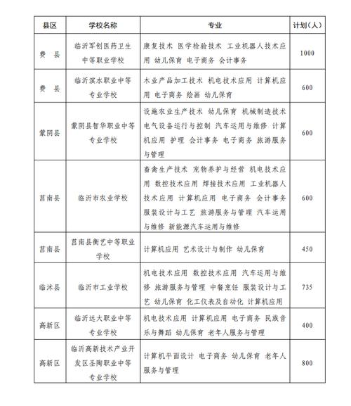 臨沂市二中官網_臨沂二中全名_臨沂二中網站