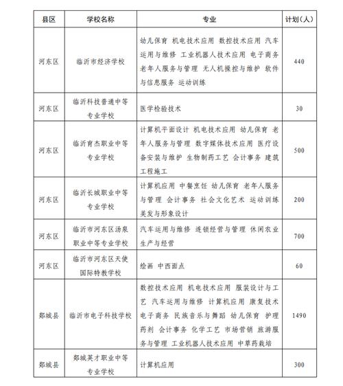 臨沂二中全名_臨沂二中網站_臨沂市二中官網