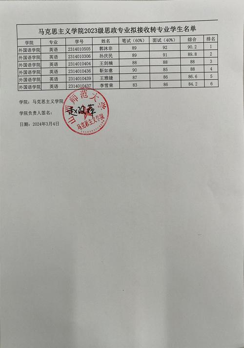 遼寧科技大學教務處實驗平臺_遼寧科技大學教務處主頁_遼科大教務處學生系統