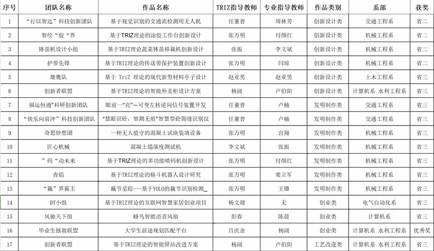 石家莊一中高二11班校花張玥_石家莊一中張月立_石家莊一中高二11班張玥