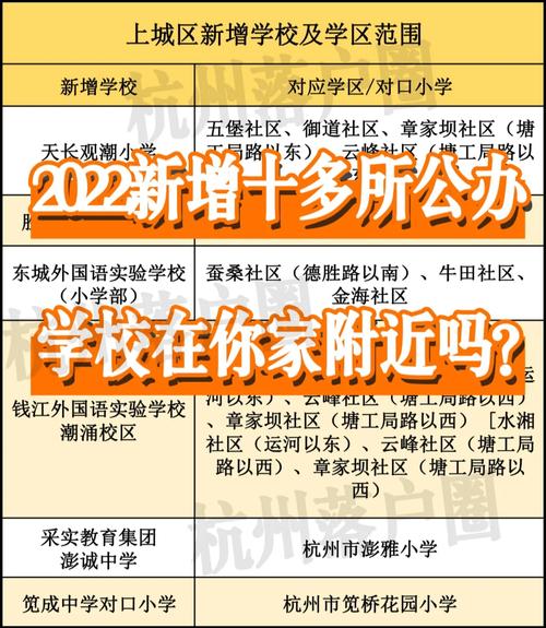 崇文小學公辦_崇文小學排名_崇文小學是重點小學嗎