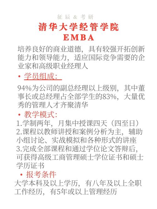 清華大學emba班_清華大學的emba_清華班大學物理pdf