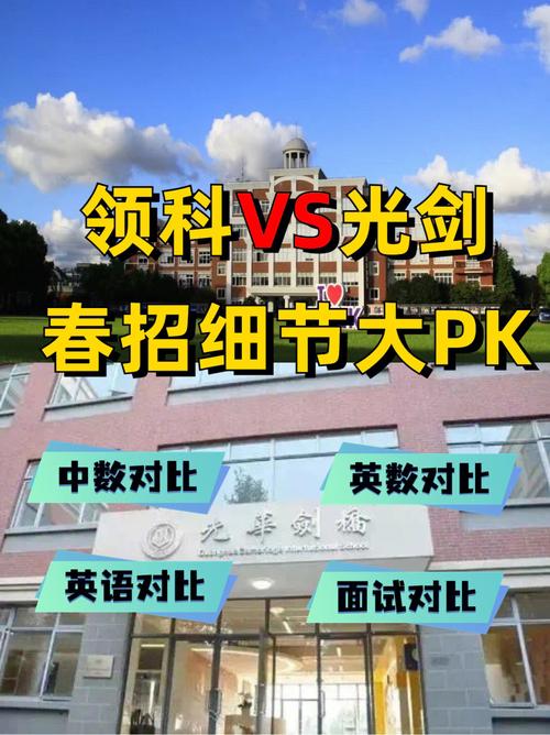 上海國際學校ALEVEL_上海國際學校alevel春招_上海國際學校alevel學費