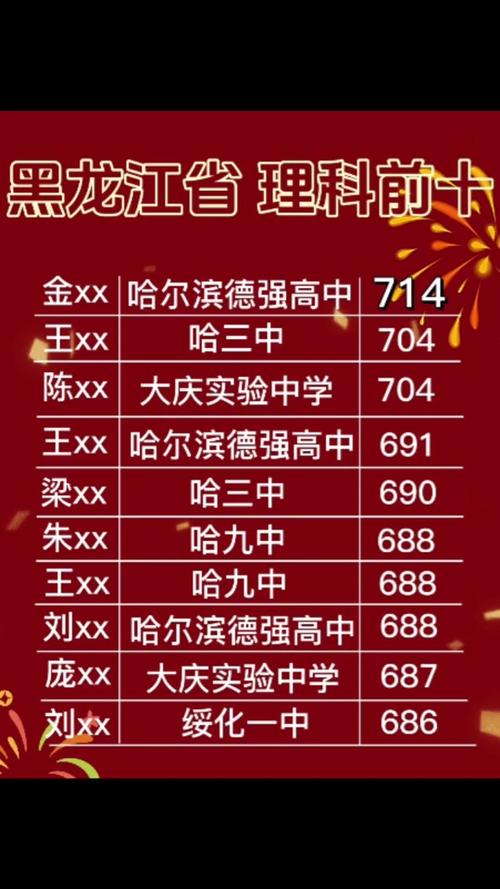 呼蘭四中貼吧_呼蘭第四中學(xué)_呼蘭四中學(xué)校在哪里