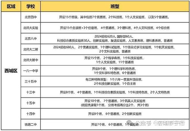 官網學校信息查詢_十一學校官網_官網學校安全教育平臺