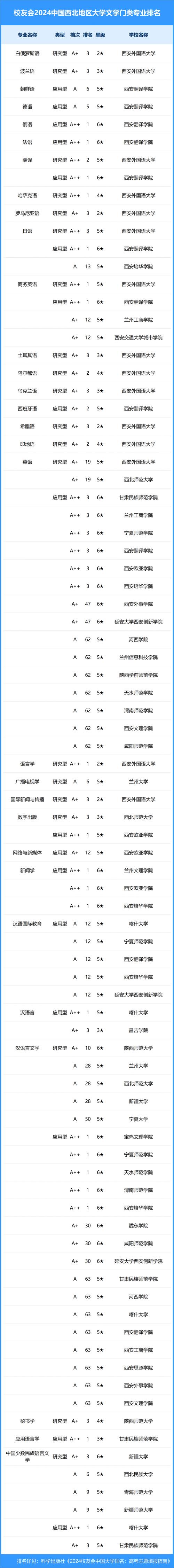 廣西石化高級技工學校_廣西石化高級技工學校招生熱線_廣西石化高級技工學校官網