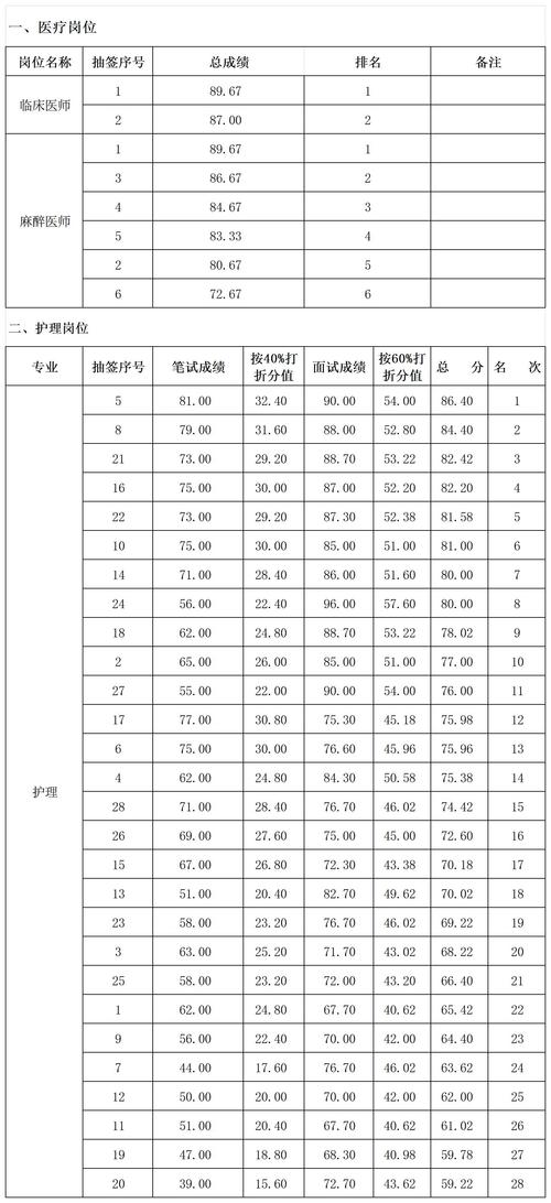 赤峰二中官網(wǎng)_赤峰二中網(wǎng)站_赤峰二中官方網(wǎng)站