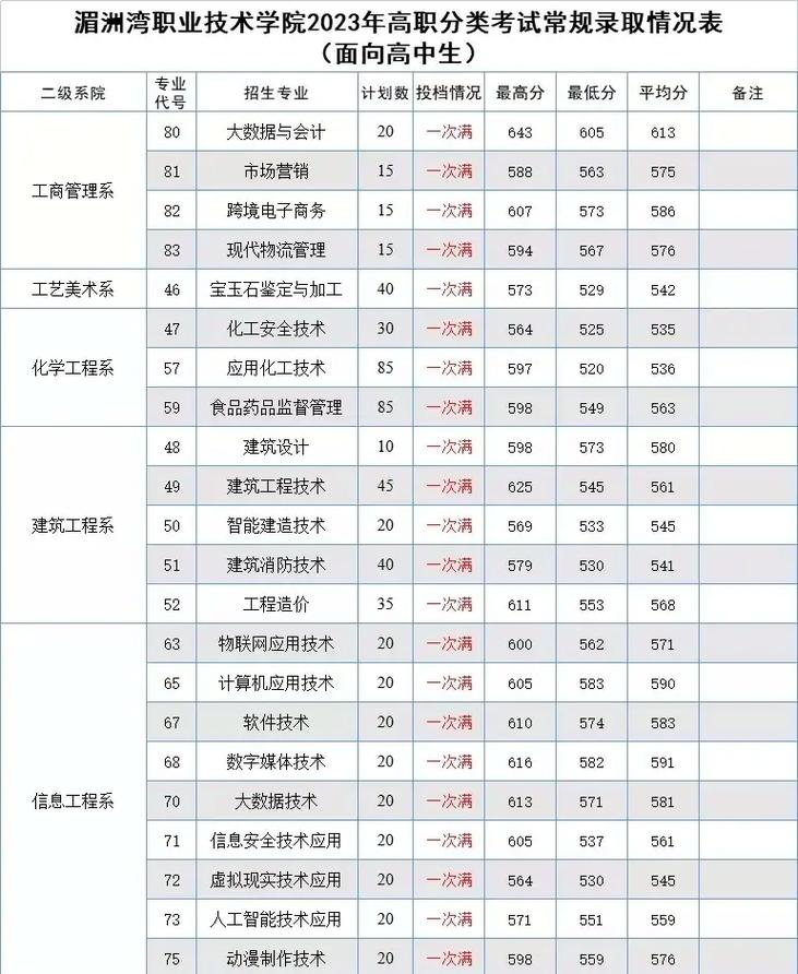 廣東碧桂園學校2020喜報_廣東碧桂園學校攀比_廣東碧桂園學校1v4