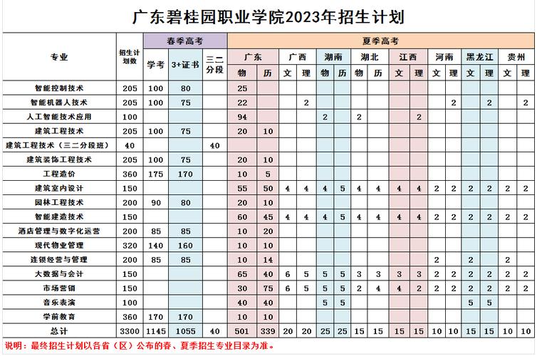廣東碧桂園學校1v4_廣東碧桂園學校2020喜報_廣東碧桂園學校攀比