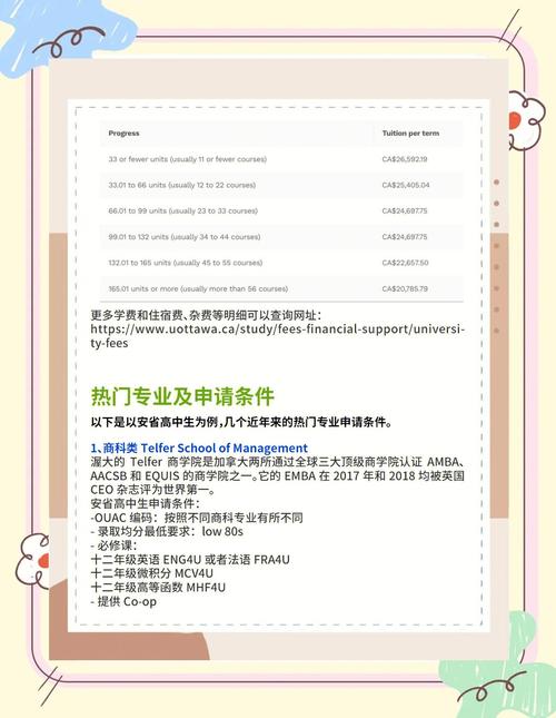 麥吉爾大學(xué)2024年QS排名_2024年加拿大大學(xué)排名 QS_2024年渥太華大學(xué)錄取分?jǐn)?shù)線（所有專業(yè)分?jǐn)?shù)線一覽表公布）