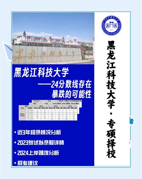 2024年黑龍江科技大學是幾本錄取分數線（2024各省份錄取分數線及位次排名）_2025年河北科技大學黑龍江錄取位次_黑龍江高考河北科技大學錄取分數線