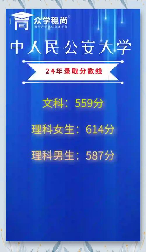 陜西警察學院2024分數(shù)線_2024年北京人民公安大學錄取分數(shù)線（2024各省份錄取分數(shù)線及位次排名）_陜西警察學院專業(yè)位次解析