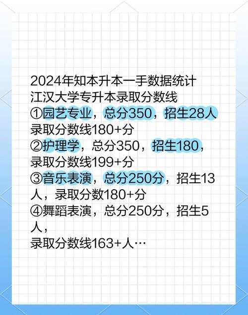 2024年江漢大學是幾本錄取分數線（2024各省份錄取分數線及位次排名）_2025湖北低分保研院校_湖北保研資格大學撿漏