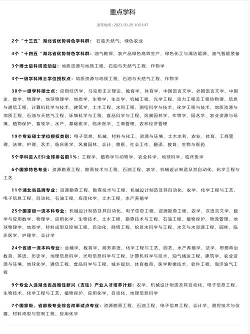 湖北省2025年本科分數線預測_低分高回報專業選擇策略_2024年長江大學武漢校區錄取分數線（所有專業分數線一覽表公布）