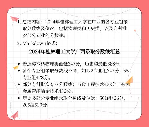 2024年桂林理工大學(xué)研究生錄取分?jǐn)?shù)線（2024各省份錄取分?jǐn)?shù)線及位次排名）_少數(shù)民族高層次骨干人才考研復(fù)試名單_退役大學(xué)生士兵考研初試分?jǐn)?shù)線