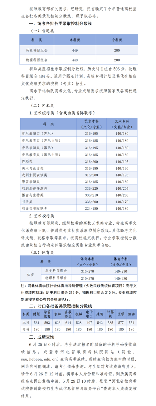 南開大學錄取分數線_天津大學工科專業錄取線_2024年河北聯合大學冀唐學院錄取分數線（2024各省份錄取分數線及位次排名）
