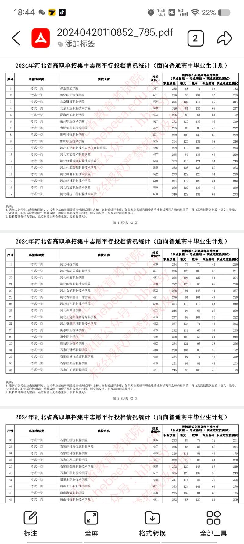 天津大學工科專業錄取線_南開大學錄取分數線_2024年河北聯合大學冀唐學院錄取分數線（2024各省份錄取分數線及位次排名）