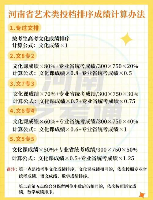 河北農(nóng)業(yè)大學(xué)2024錄取分?jǐn)?shù)線_2024年河南省農(nóng)業(yè)大學(xué)錄取分?jǐn)?shù)線（2024各省份錄取分?jǐn)?shù)線及位次排名）_河北工程大學(xué)考研難度分析
