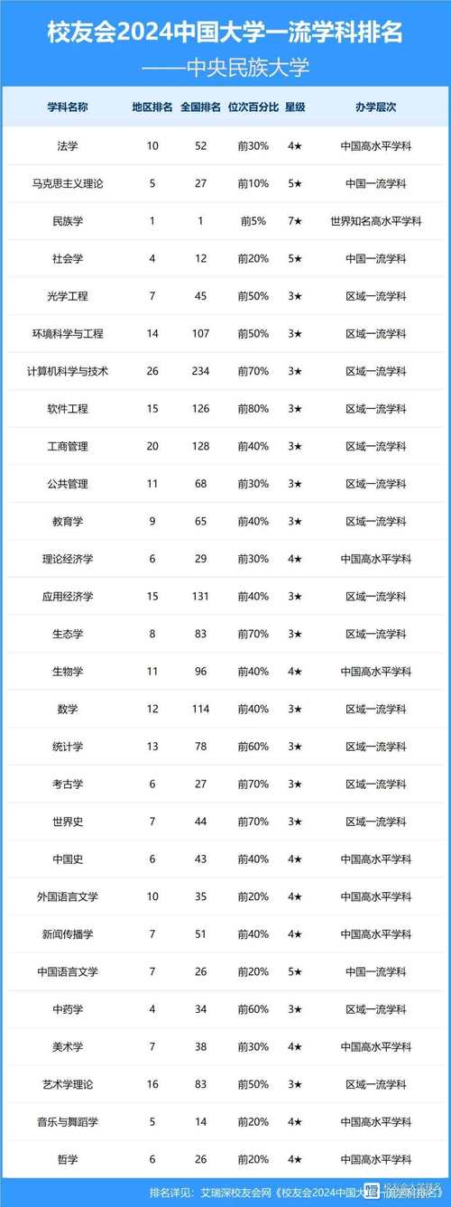 中央民族大學(xué)2025年碩士研究生復(fù)試名單_復(fù)試分?jǐn)?shù)線解讀_2024年中央民族大學(xué)在職研究生錄取分?jǐn)?shù)線（所有專業(yè)分?jǐn)?shù)線一覽表公布）