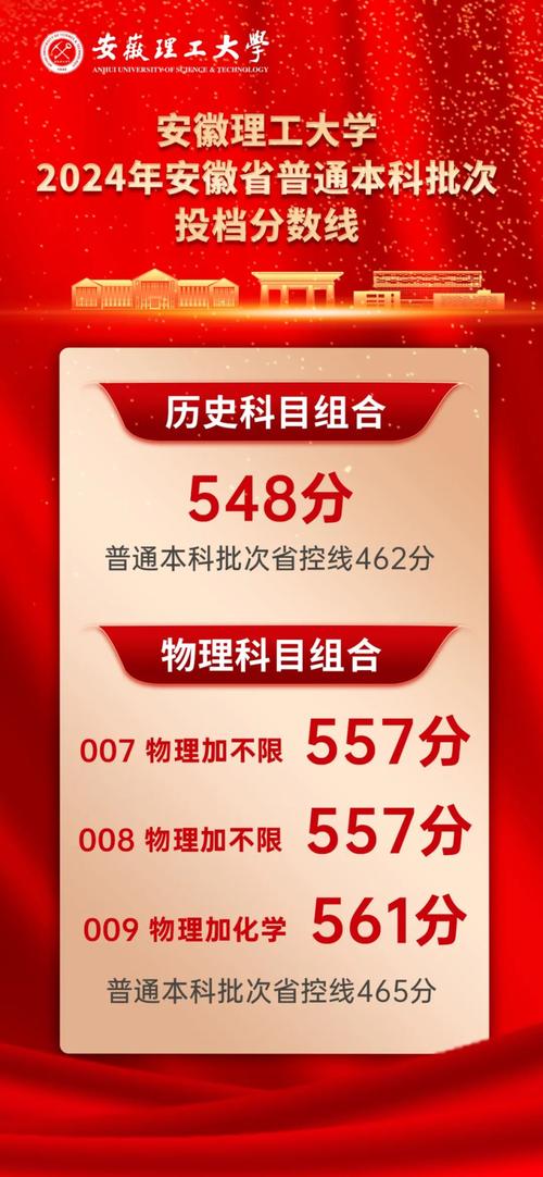2024年安徽理工大學錄取錄取分數線（2024各省份錄取分數線及位次排名）_安徽理工在安徽的錄取分數線_安徽理工大學各省錄取分數線