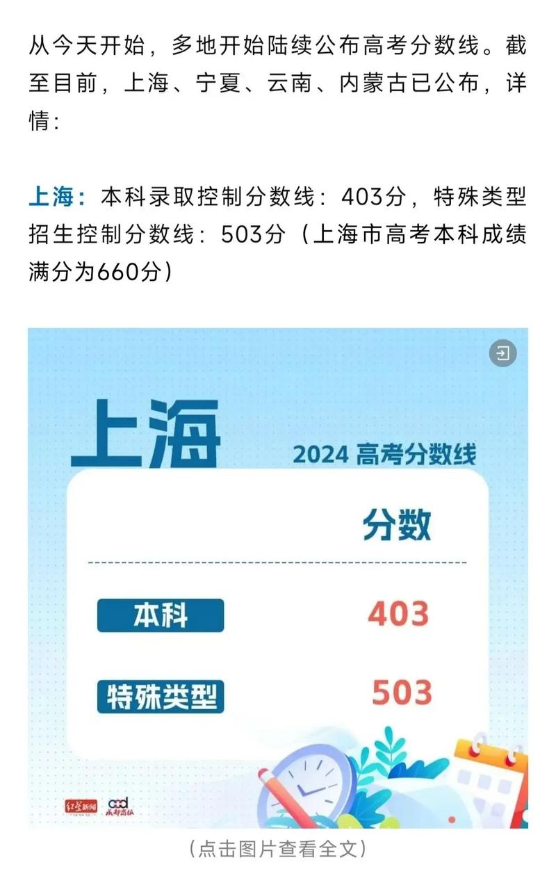2024年安慶廣播電視大學(xué)錄取分?jǐn)?shù)線（2024各省份錄取分?jǐn)?shù)線及位次排名）_2019年安慶十中中考分?jǐn)?shù)線預(yù)測_安慶十中歷年錄取分?jǐn)?shù)線查詢