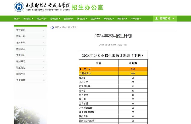 山財(cái)燕山學(xué)院錄取分?jǐn)?shù)_山東財(cái)經(jīng)燕山學(xué)院錄取分?jǐn)?shù)線_2024年山東財(cái)經(jīng)大學(xué)燕山學(xué)院錄取分?jǐn)?shù)線（所有專業(yè)分?jǐn)?shù)線一覽表公布）