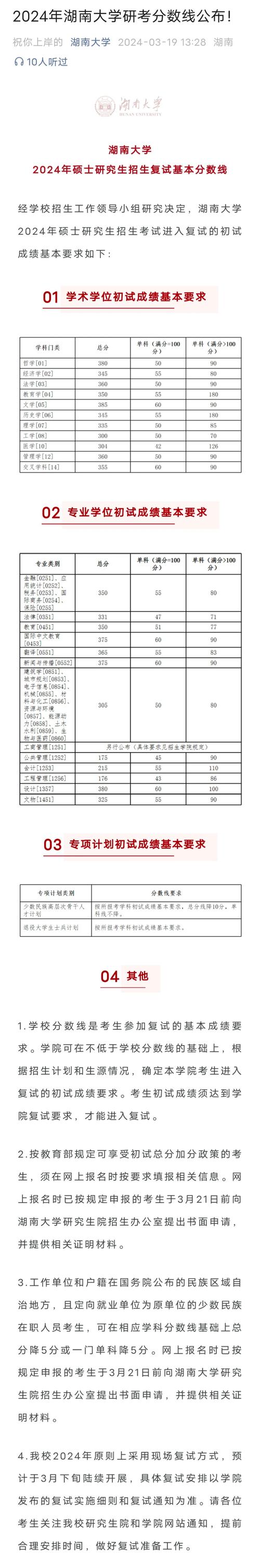 湖南女子學(xué)院專業(yè)選擇指南_2024年湖南大學(xué)考研網(wǎng)錄取分?jǐn)?shù)線（所有專業(yè)分?jǐn)?shù)線一覽表公布）_湖南女子學(xué)院高考志愿填報(bào)