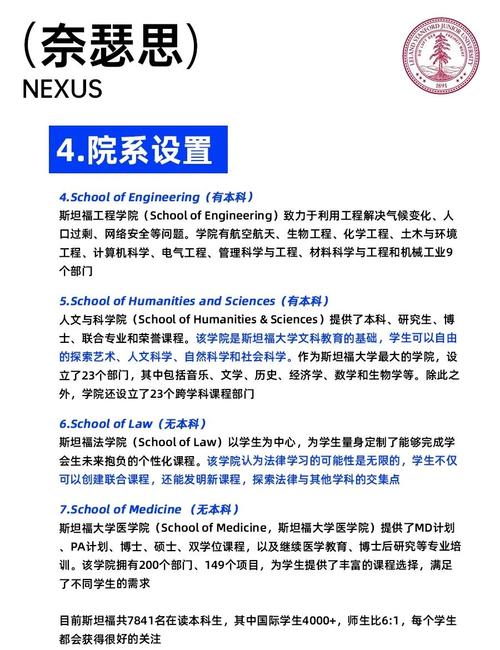  北京十一國際部2024屆錄取分析 __2024年斯坦福大學錄取分數線（所有專業分數線一覽表公布）