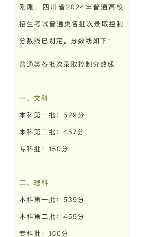 四川農業大學歷年錄取分數線北京_四川農業大學北京錄取分數線 2024_2024年四川農業大學絡教育學院錄取分數線（所有專業分數線一覽表公布）