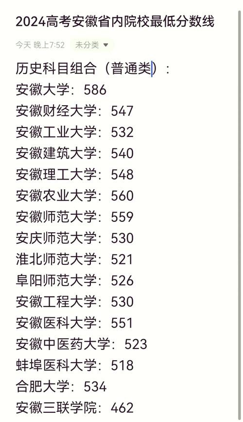 2024年安徽醫(yī)科大學(xué)錄取分?jǐn)?shù)線（2024各省份錄取分?jǐn)?shù)線及位次排名）_安徽高考理科排名沖中國(guó)科大_安徽高考文科排名沖安大