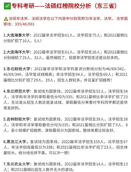 2024年遼寧科技大學專科錄取分數線（2024各省份錄取分數線及位次排名）_2025年海南高考生分數要求_遼寧科技大學海南錄取分數線