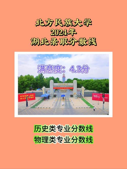 2025公辦大專院校排名_無錫職業(yè)技術(shù)學(xué)院錄取分?jǐn)?shù)線_2024年北方名族大學(xué)錄取分?jǐn)?shù)線（2024各省份錄取分?jǐn)?shù)線及位次排名）