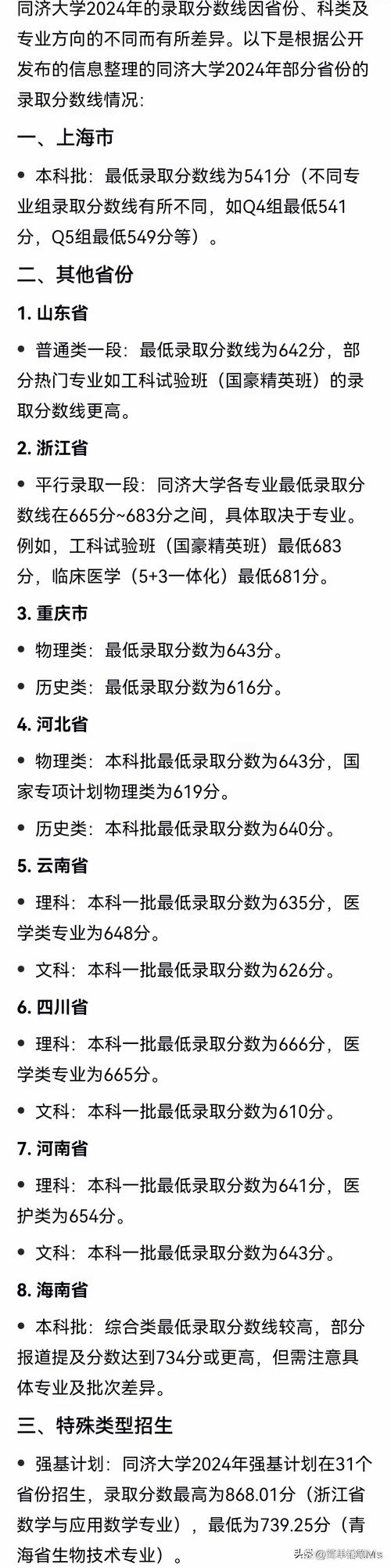 2024年同濟大學專業錄取分數線（所有專業分數線一覽表公布）_北京本科批錄取分數線_天津本科批錄取分數線