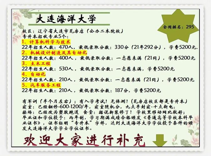 2024年大連海洋大學專科錄取分數線（2024各省份錄取分數線及位次排名）_新高考模式分數線變化_2025河南高考錄取分數線