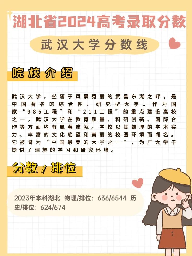 武漢985大學名單_2024年武漢985大學錄取分數線_2024年武漢大學電話錄取分數線（所有專業分數線一覽表公布）