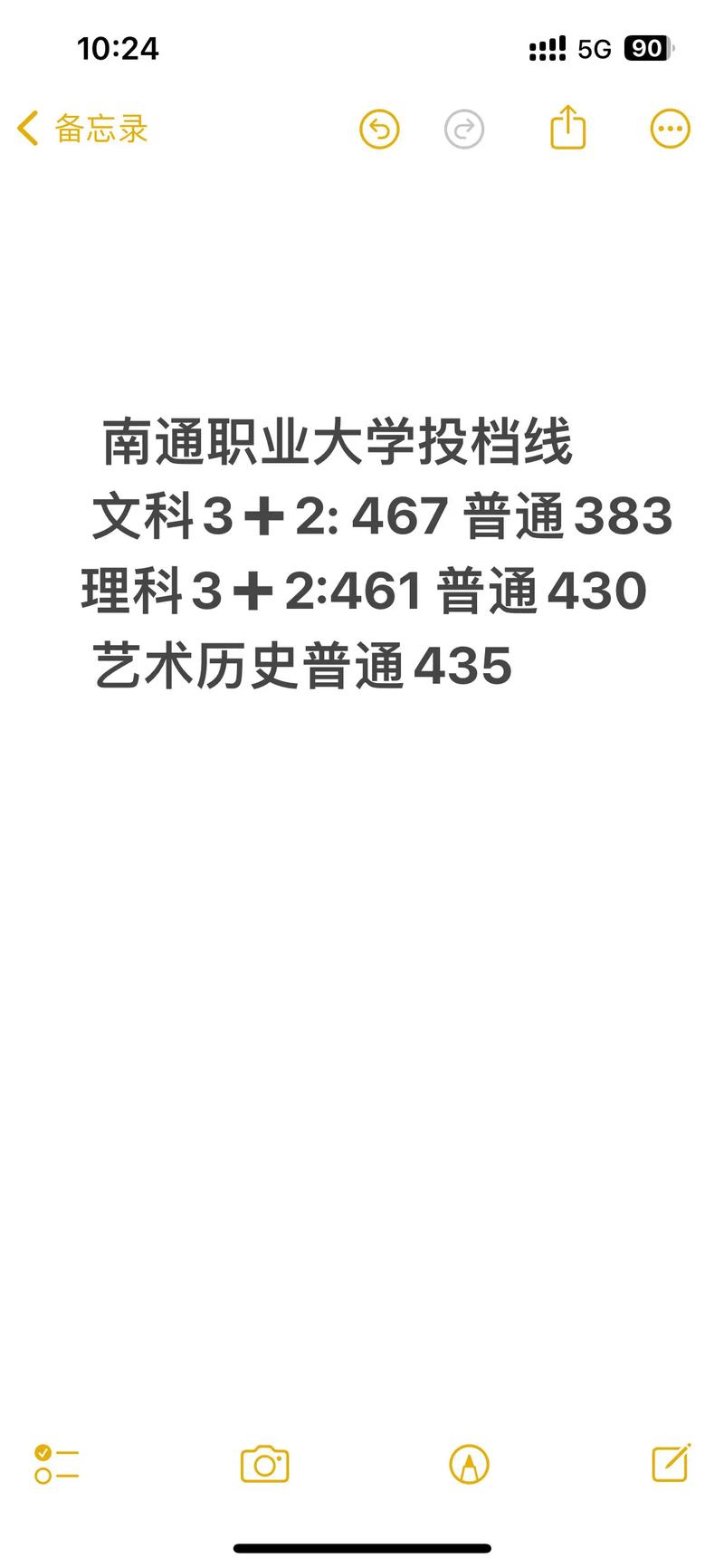 2025年陜西省專升本招生計劃_陜西省專升本錄取分數線查詢_2024年南通職業(yè)大學信息錄取分數線（所有專業(yè)分數線一覽表公布）