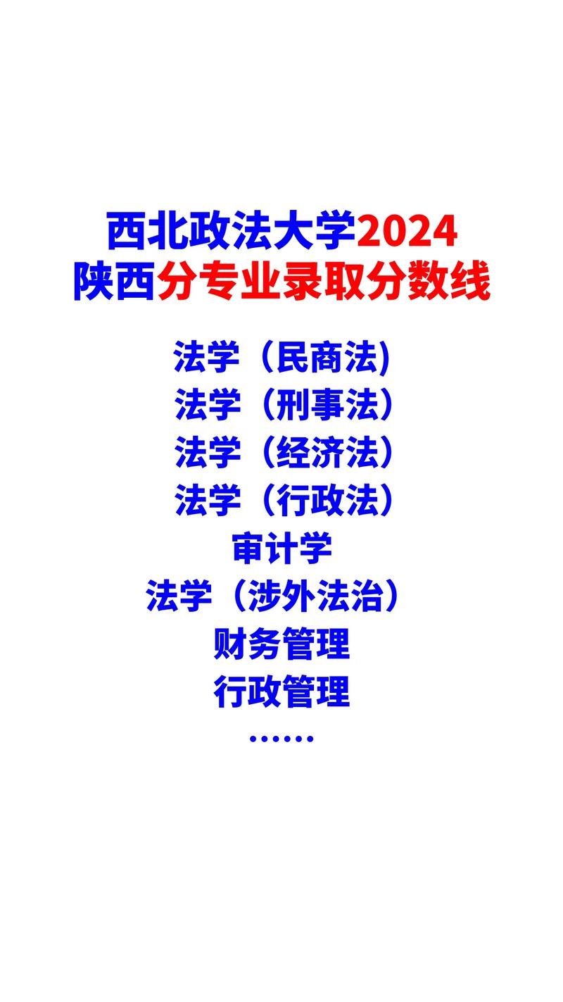 2024年西北政法大學錄取錄取分數線（所有專業分數線一覽表公布）_陜西省2025年高考成績查詢 _ 陜西省高考錄取分數線公布 