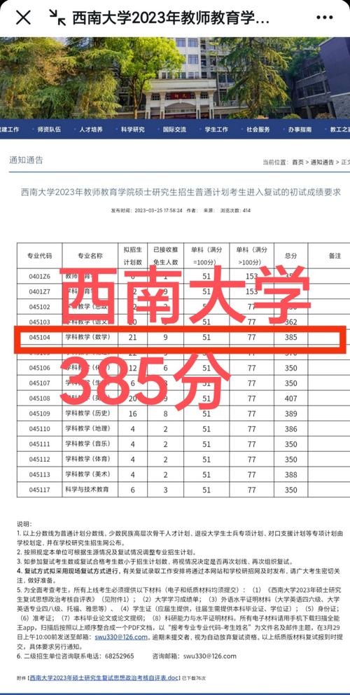 西南大學(xué)植物保護(hù)學(xué)院碩士研究生復(fù)試流程_西南大學(xué)2024碩士研究生招生復(fù)試錄取細(xì)則_2024年西南大學(xué)研究生錄取分?jǐn)?shù)線（所有專(zhuān)業(yè)分?jǐn)?shù)線一覽表公布）