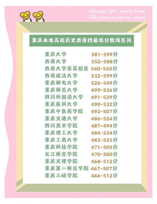 2019年三峽大學成人高考錄取分數線_2019年三峽大學高起專錄取分數線_2024年三峽大學函授錄取分數線（所有專業分數線一覽表公布）