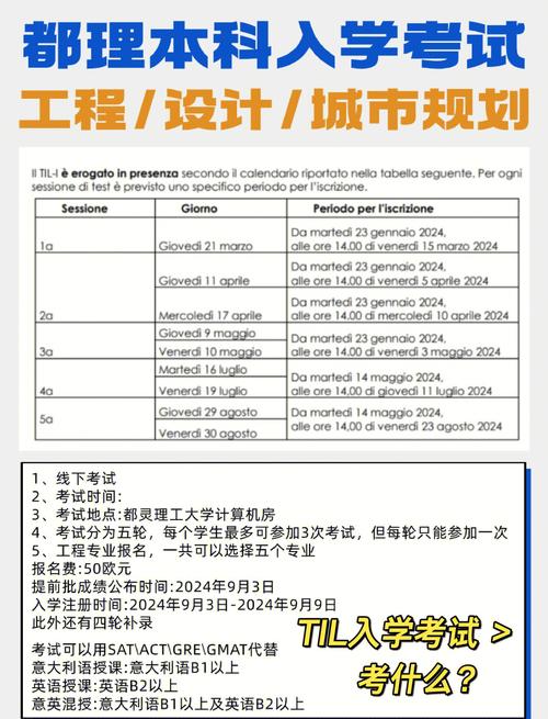 2024年意大利都靈理工大學錄取分數線（所有專業分數線一覽表公布）_都靈大學研究生申請時間_意大利都靈大學網申材料