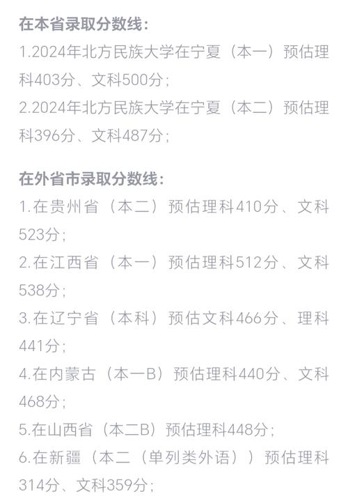 2024年北京民族大學錄取分數線（2024各省份錄取分數線及位次排名）_985大學錄取分數線_2024年高考985大學錄取情況